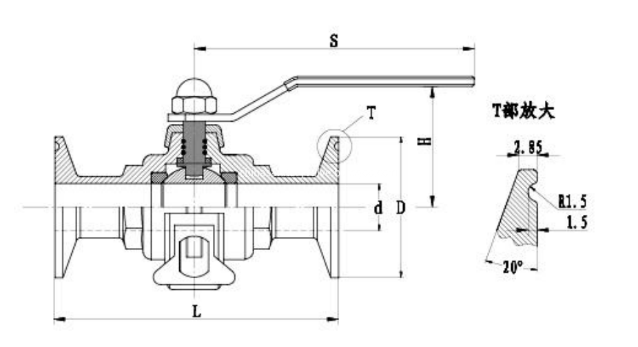 sanitary non-retention ball valves3