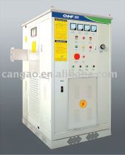RF generator CGM-20II
