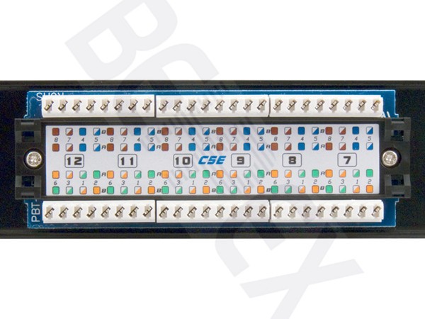 19" Fiber Optic RJ 45 Cat5e Network Patch panel