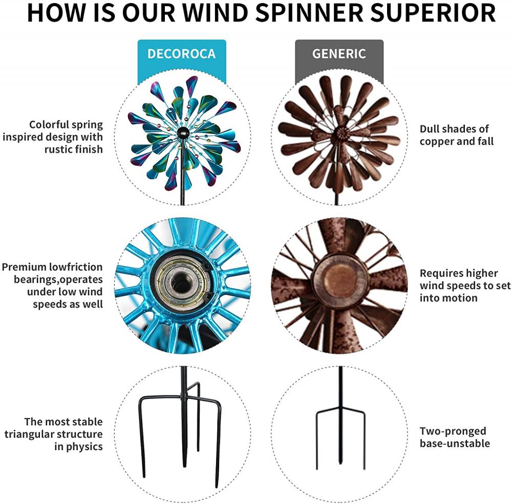 Kinetik rüzgar spinners açık metal