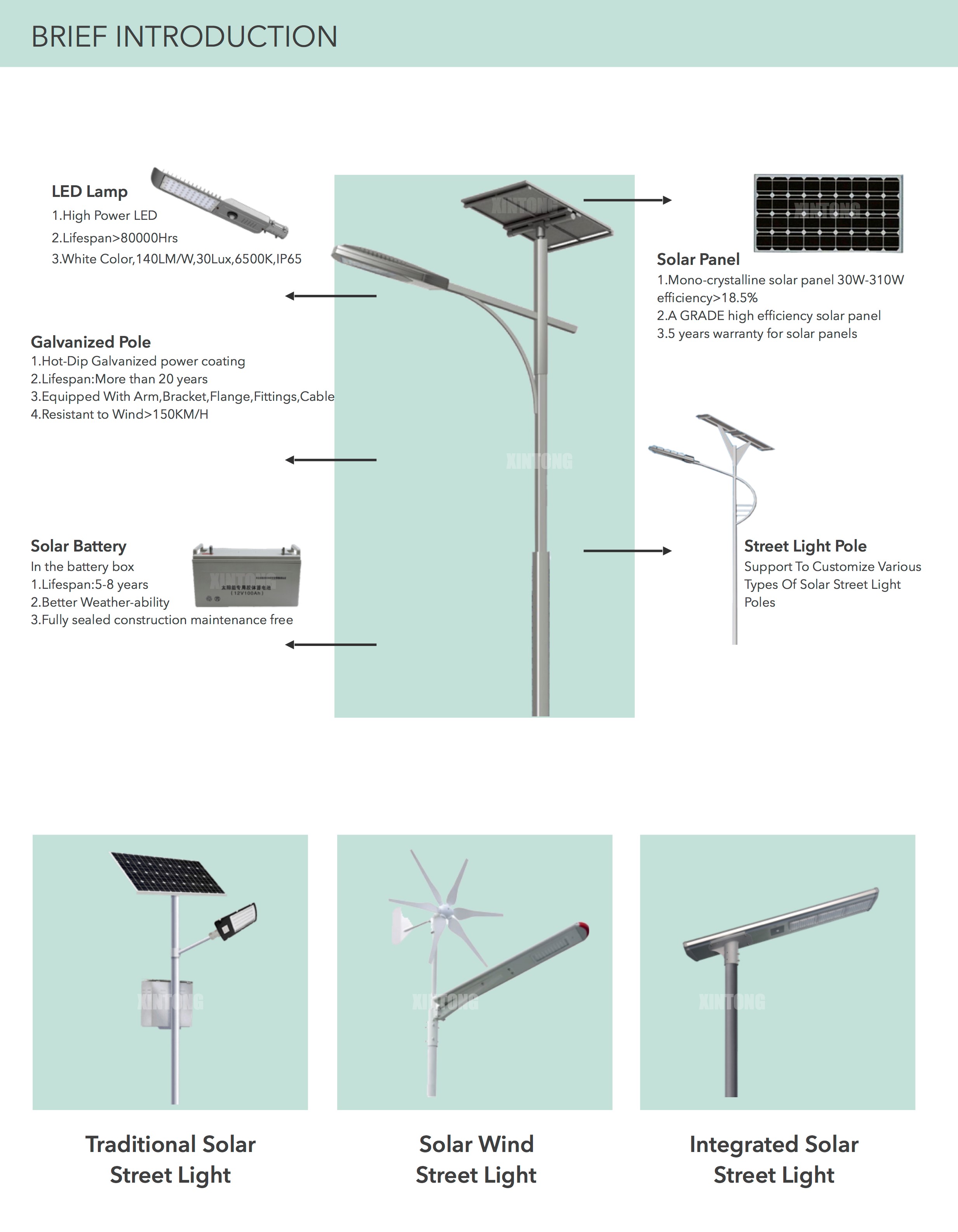 60w solar street high brightness light 6000 lumens