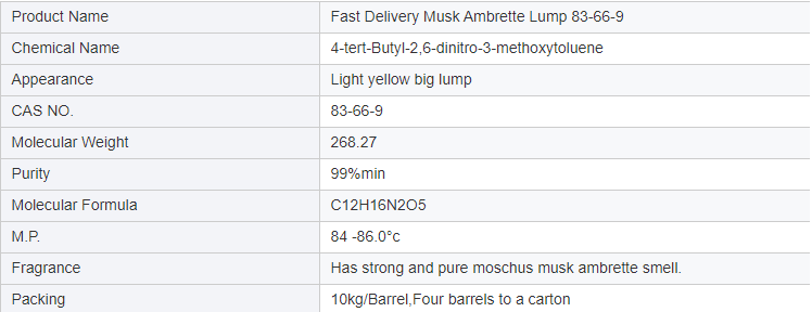 2022 Diskaun Penghantaran Musk Ambrette Stone Big Lump Big Crystal Tinggi Kualiti dan Kemurnian Musk Ambrette Harga Musk Ambrette Perfume