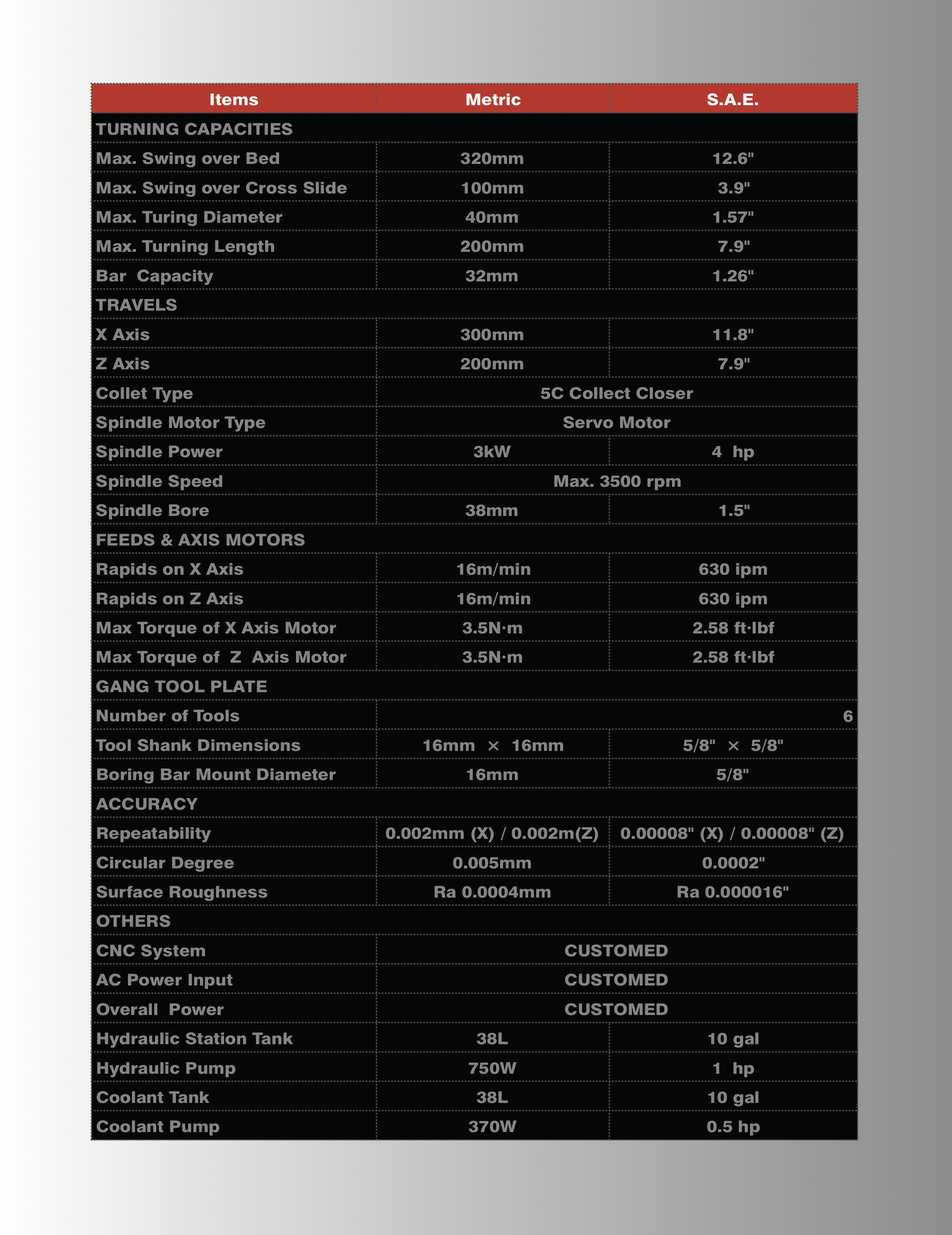 Large CNS Linear Guideway Flat Bed