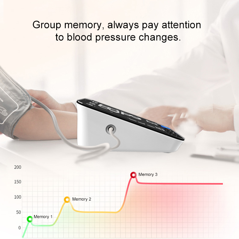 Digital blood pressure monitor