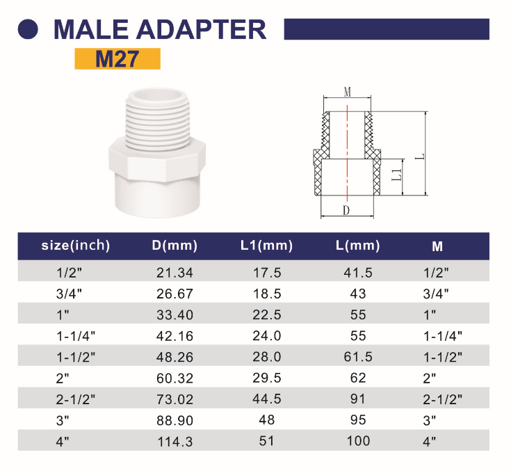 Plastic Pipe Fitting Thread Male Adapter