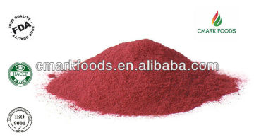 Beet powder