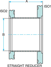 ISO-K Straight Reducer Full Nipples