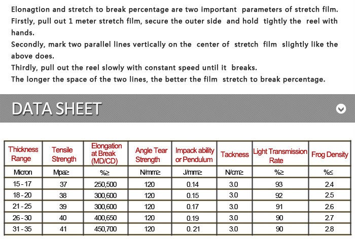 Lldpe Stretch Film Hs Code