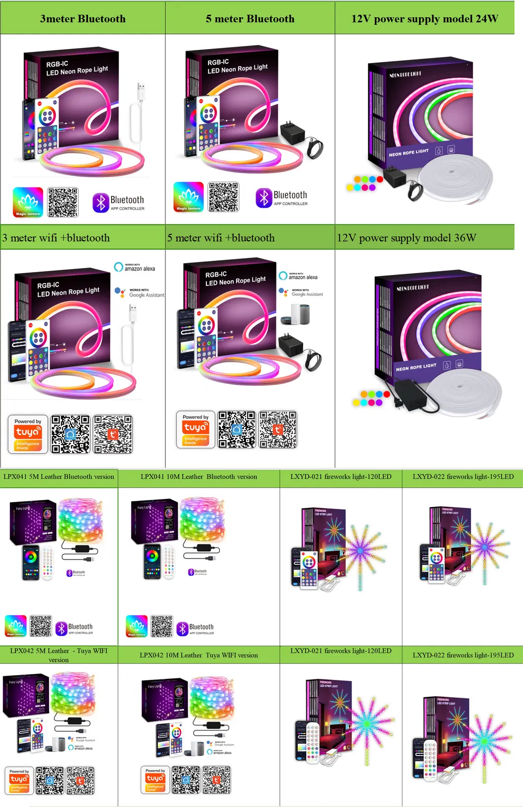 Smart Rgbic Neon Light with WiFi Control for Home Decor