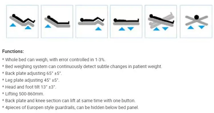 Factory Direct Supply Hospital Bed Screen for Paralyzed Patients