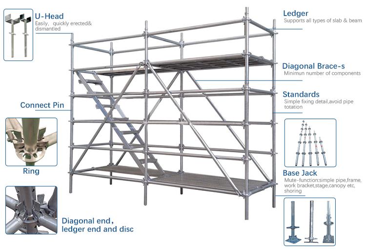 heavy duty steel material aluminium hdg british scaffold system sencond hand ringlock scaffolding