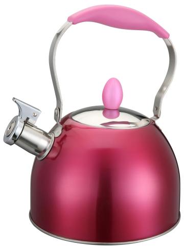 The Red Tea Pot Kettle