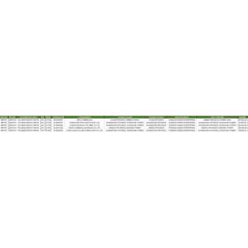 Toluene Diisdocianate China Importar datos