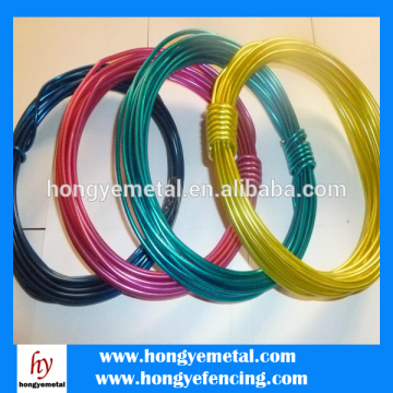 Brand new for wholesales 32awg stranded wire