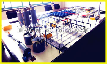 aac production line ,aac plant ,aac block plant, aac block machine