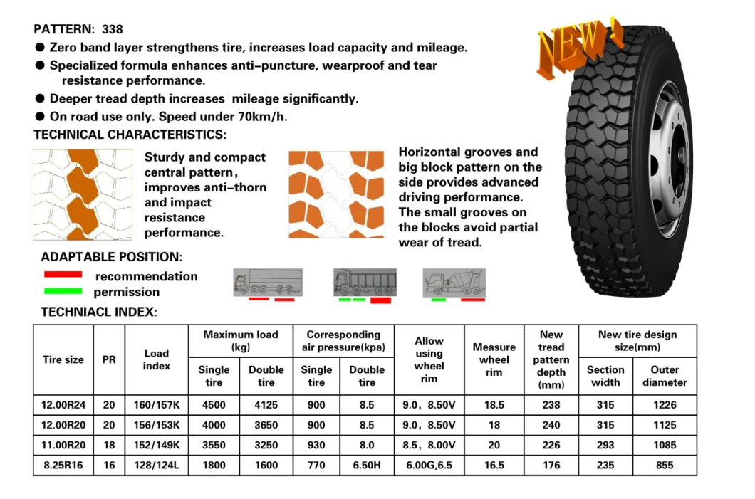 Low-Speed Truck Tire, Heavy Truck Tyre, Longmarch, Lm338, 1200r24, 1200r20, 1100r20, 8.25r16