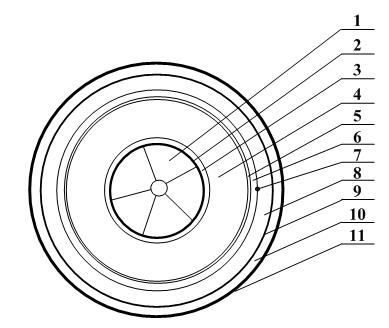 11kv cable