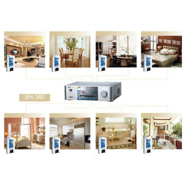 x10 plc smart home control system x8 x12 x16 plc