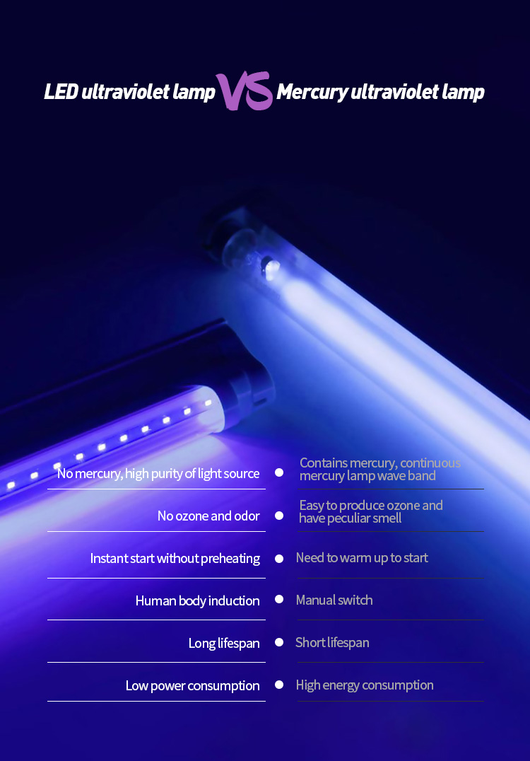 T8 UVC LED Disinfection Tube with PIR Motion Sensor
