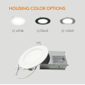 Round Led Panel Lights for School