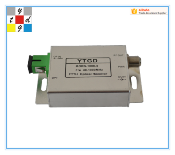 good price optical mini receiver