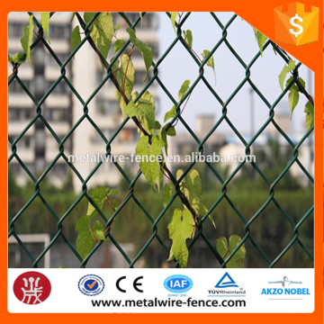 chain link fencing reinforcing meshes