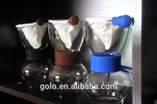 drip coffee maker,coffee maker,glass coffee pot