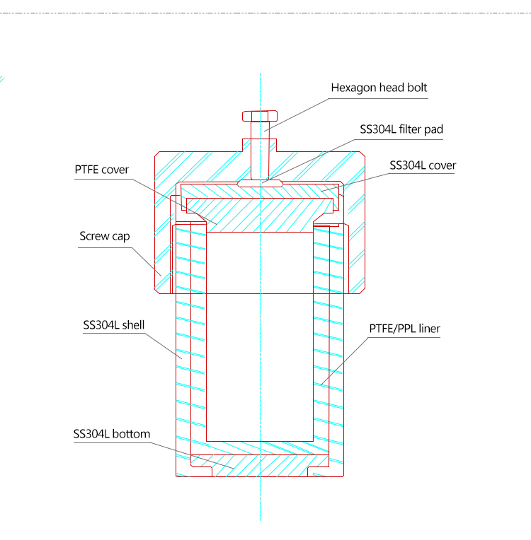 Small Lab Solvothermal Reactor Price