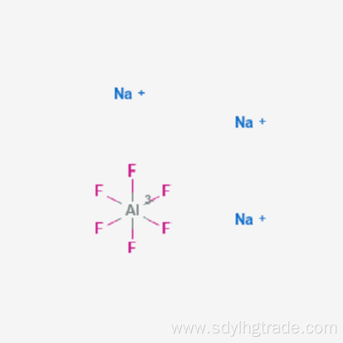 cryolite added to aluminium oxide