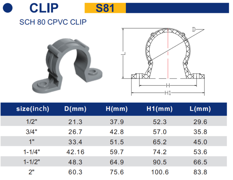 Plastic Cpvc Clip Astm Sch80 Standard Pipes And Fittings With Best Price Full Size For Water Supply