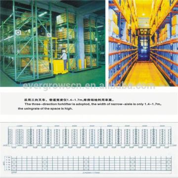 Chinese VNA very narrow aisle racking system