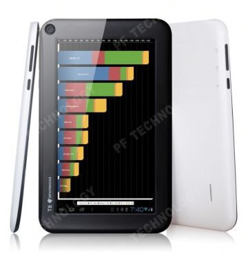 8g Memory 7.85" Tablet Pc With Phone Capability With Web Camera