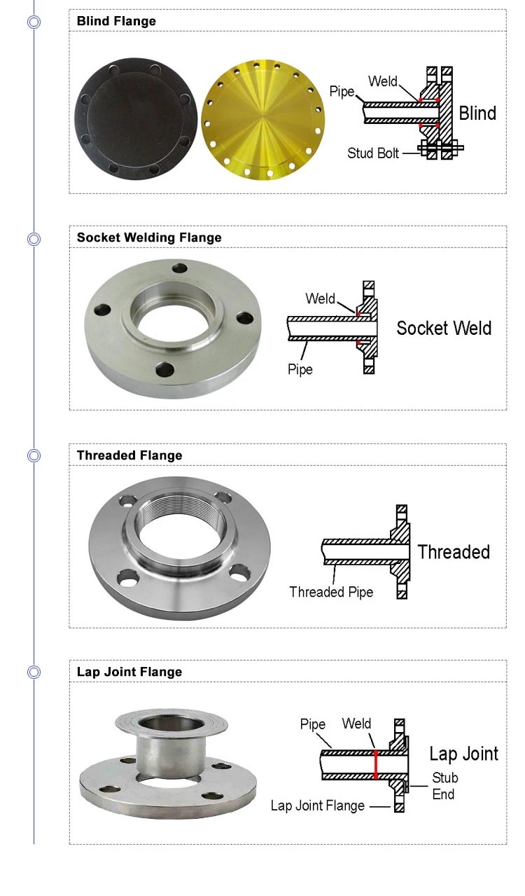 aluminum socket flange drawing.jpg_.webp (1)