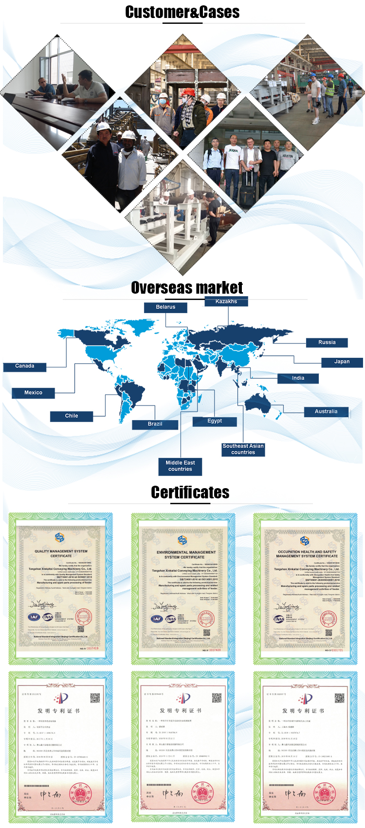 Stacker reclaimer for customer Conch group Jidong group CR group Huaxin Cement Lafarge Cement high efficiency continuous loading