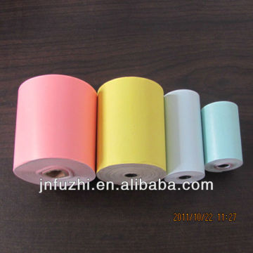 80MM Thermal Ribbon Roll