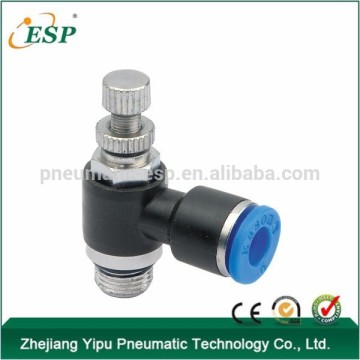 best quality NSE JSC control valve