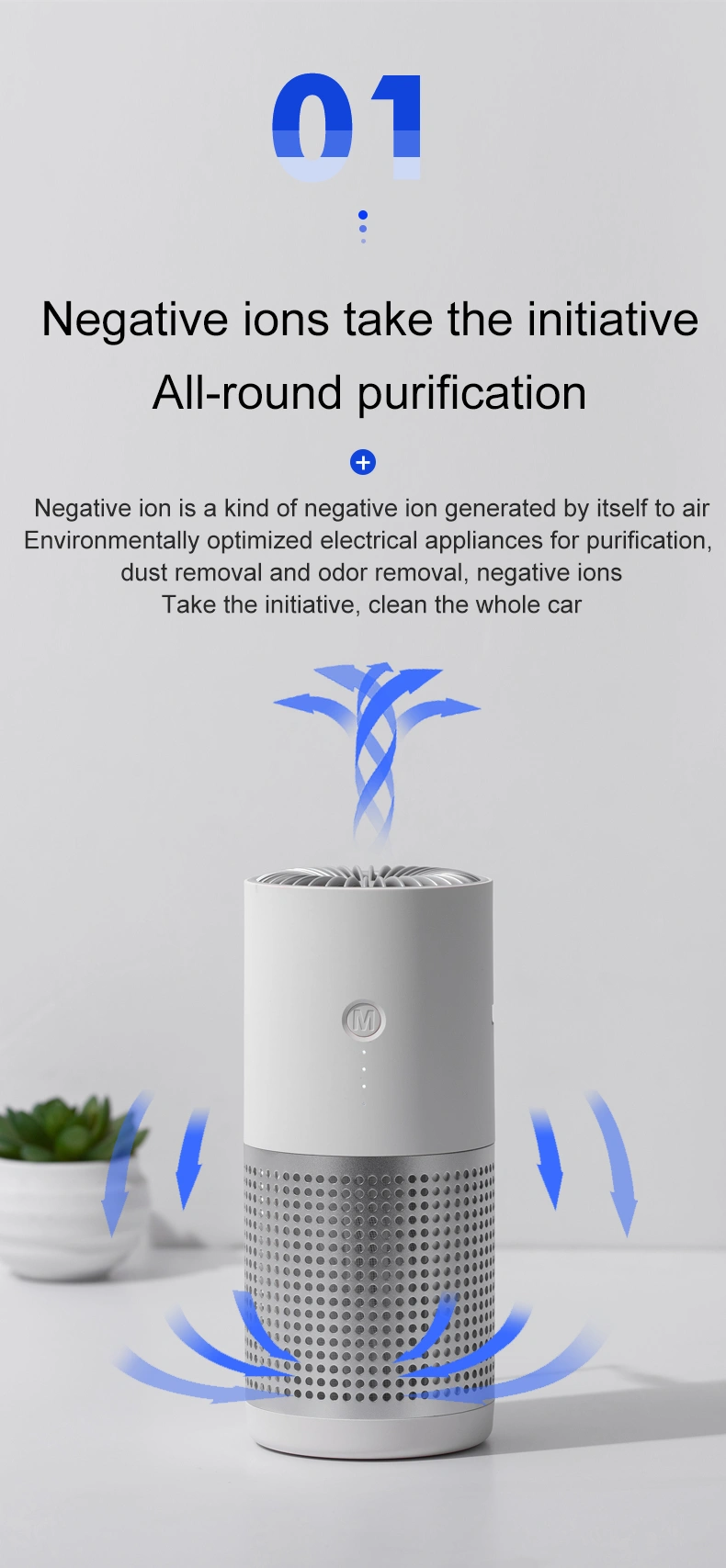 Air Purifier Portable Mini USB Negative Ion Generator Air Purifier with H12 Filter for Cars