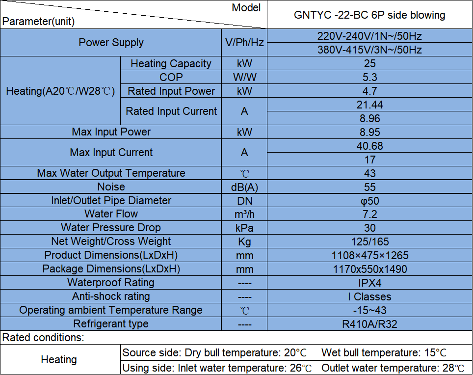 Gent 6p Swimming Pool Heat Pump Parameter List