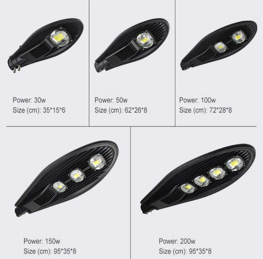 High-brightness LED street lights for highway