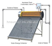 Pre-heated copper pipe solar water heater