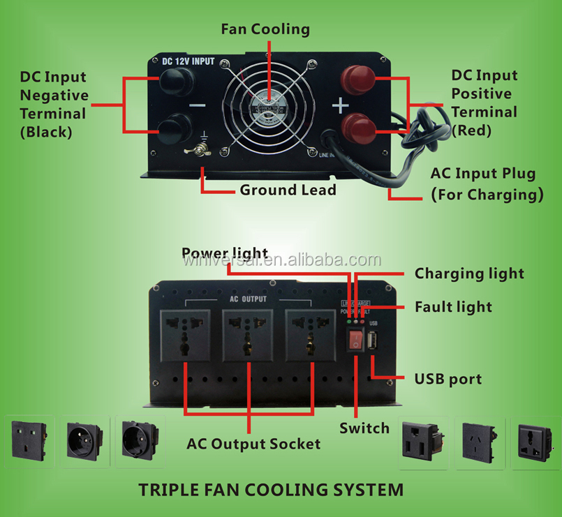Made in china dc to ac power home inverter 3000w 12v 220v with battery charger