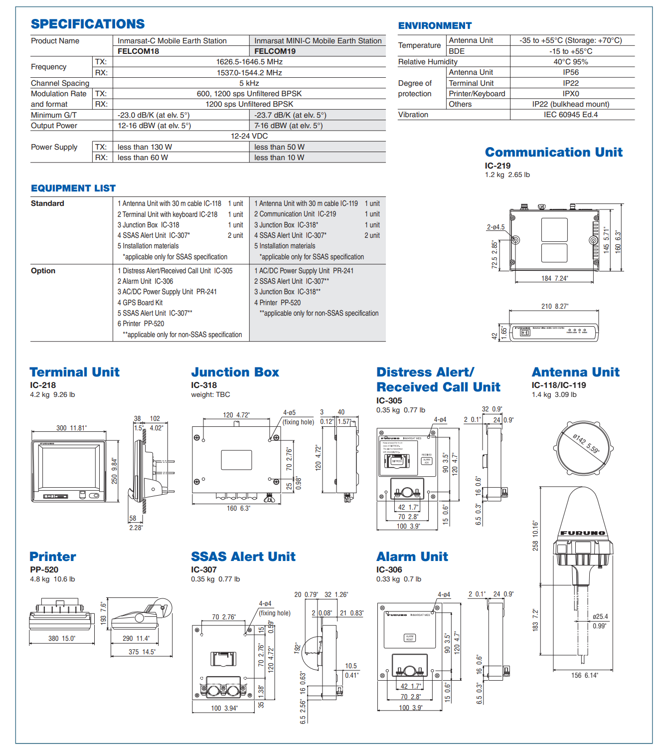 Marine Electronics Maritime Navigation Communication Felcom-18 Felcom-19 IMO SSAS LRIT Inmarsat-C Mobile Earth Station Mini C