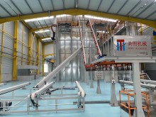 powder coating conveyor systems