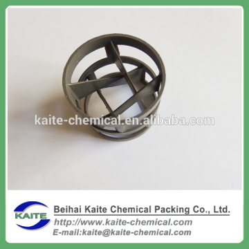 PP Pall Ring, PVC Pall Ring, PVDF Pall Ring, RPP Pall Ring