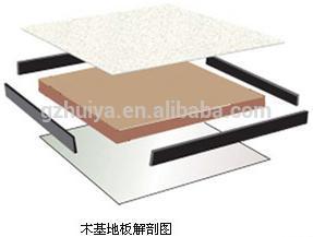 antistatic woodcore panel/raised floor/access flooring