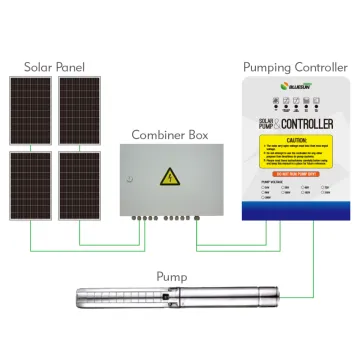 1 HP to 2 HP Solar Water Pump Set: Harnessing Free Energy for Water Supply