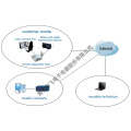 Full Digital Frequency Conversion for Multi-Rope Mine Hoist