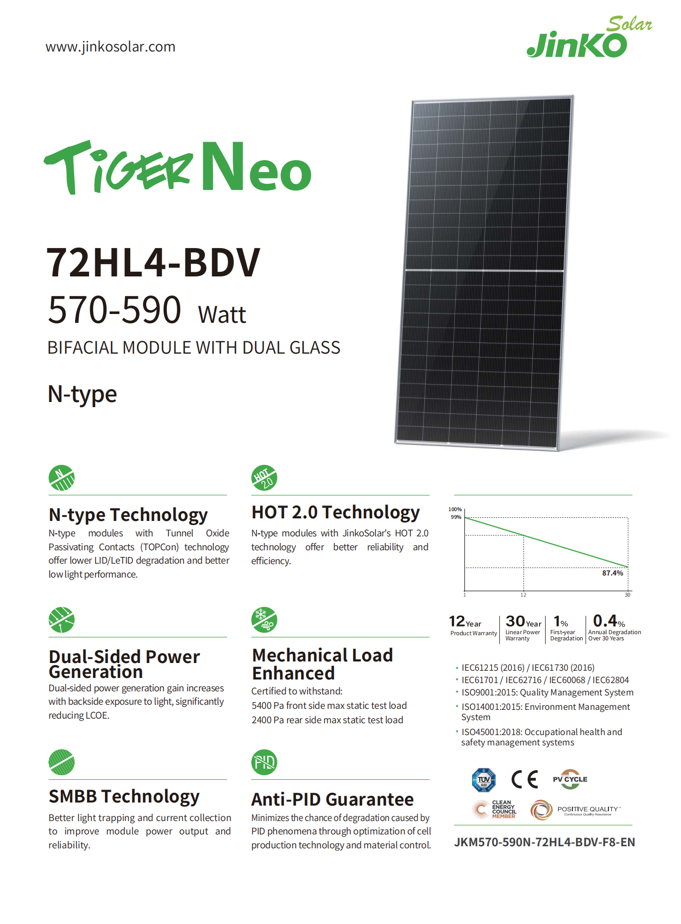 High Efficiency Jinko Topcon N-type Double Glass Bifacial Solar Panels ...