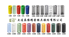 DIN Spring ISO10243 standard die & mould spring Chinese mading die spring
