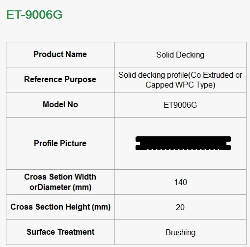 Fireproof Wood Plastic Coextrusion Composite Decking